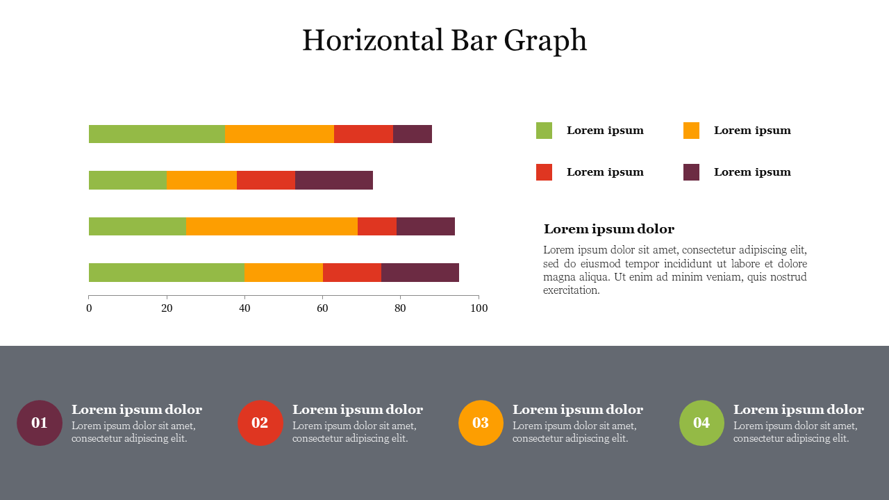 Horizontal Bar Graph